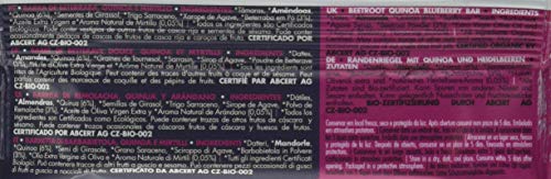 Iswari Buddha Energy Remolacha-Quinoa-Arandano 35 Gr 35 Gramos Iswari 100 g