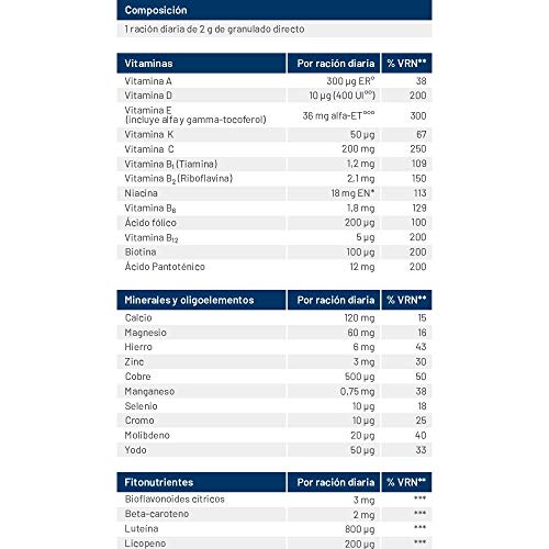 Orthomol Junior C - 14 gr