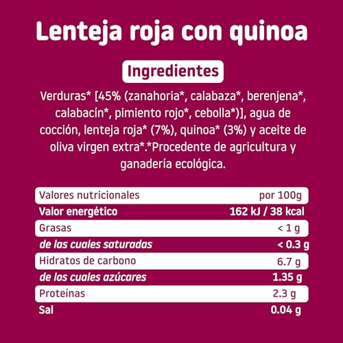 Smileat - Tarrito Ecológico con Verduras, Ingredientes Naturales, para Bebés desde 6 Meses, Sano y Saludable, sin Gluten, Sabor a Pavo y Verduras - Tarro de 230 g