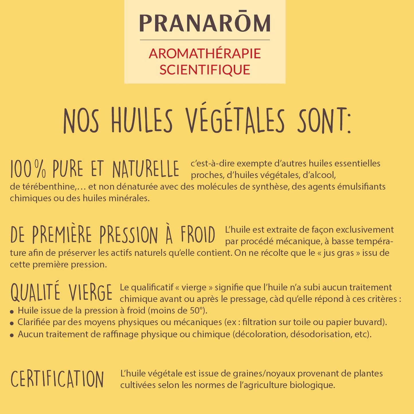 PRANARÔM - Aceite Vegetal - Comino Negro 100% Bio - Nigella Sativa - Obtenido por Primera Presión en Frío de la Semilla del Comino Negro - 50ml.