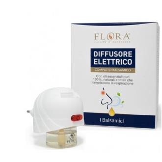 DIFUSOR ELECTRICO BALSAMICO con recarga 25 ml