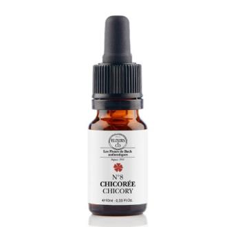 ACHICORIA 10 ML