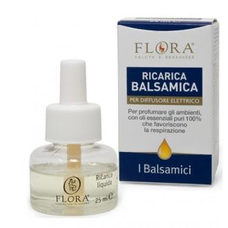 RECARGA DIFUSOR ELECTRICO BALSAMICO 25 ml