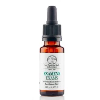 CUENTAGOTAS EXAMENES 20 ML
