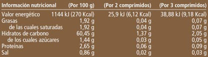 Vitae Magnesium6 20 comprimidos | 6 sales de magnesio, taurina y vitamina B6 | Ayuda a la relajación muscular | Tensión muscular y contracturas