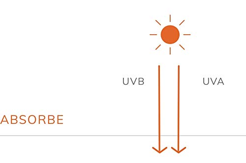 Bioregena - Crema solar, factor de protección 50, ideal para pieles claras, sensibles y niños mayores de 3 años, spray 90 ml.