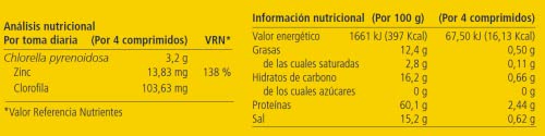 Vitae Chlorella Plus 120 comprimidos | Alga de Chlorella para depurar el organismo | Detox | Función depurativa