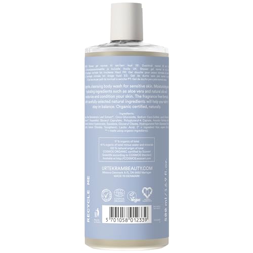 GEL CORPORAL SIN FRAGANCIA ECO