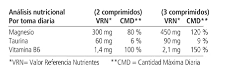 Vitae Magnesium6 20 comprimidos | 6 sales de magnesio, taurina y vitamina B6 | Ayuda a la relajación muscular | Tensión muscular y contracturas