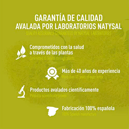 RHODIOLA COMPLEX® 60 CÁPSULAS | Complemento alimenticio a base de extractos de Rhodiola, Ashwagandha y Schizandra | Control del Estrés Físico y Emocional | Natysal