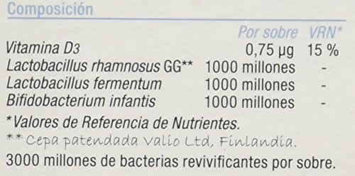 ERGYPHILUS Niños