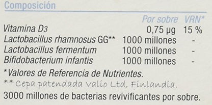ERGYPHILUS Niños