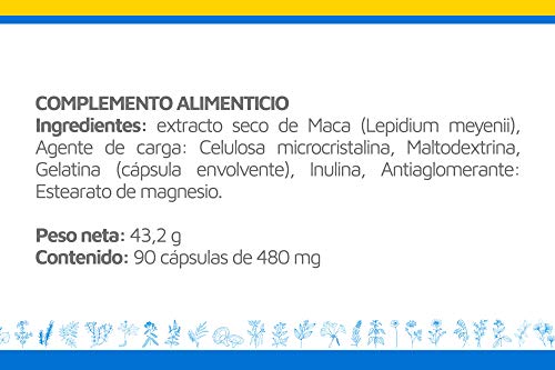 Laboratorios Mahen Macamax