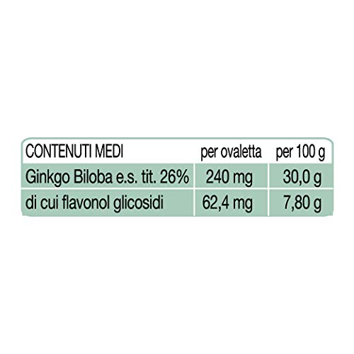 Ginkgomax 30 Ovalette Esi