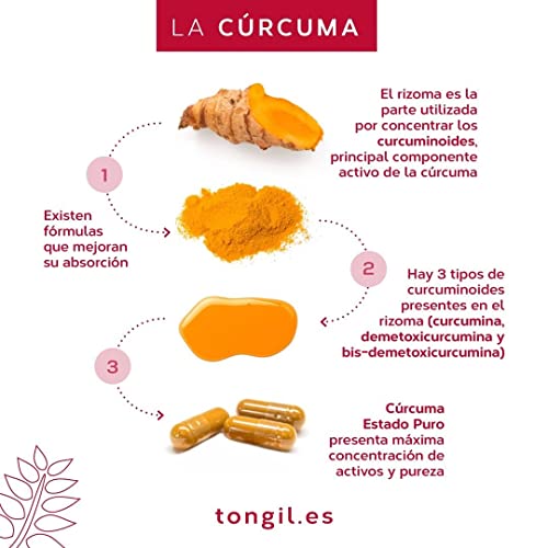 Cúrcuma con Pimienta Negra | Cúrcuma Estado Puro 10000mg | Antiinflamatorio Natural, 25x Veces Más Concentrada, Tres Tipos de Curcumina | 80 Cápsulas de Cúrcuma Tongil