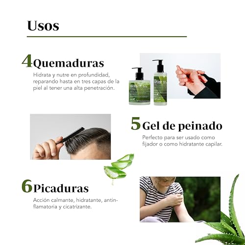 Ebers Aloe Vera Gel 100% Puro 250 Ml con dosificador - Excelente hidratante Rostro y Cuerpo, Aftersun, Depilación y Quemaduras.