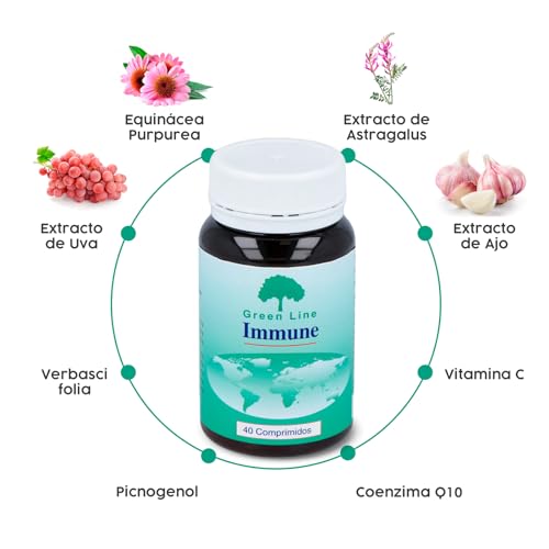 Green Line Inmune 40 Comp. 125 ml