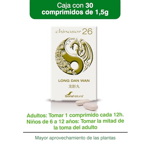 Soria Natural Chinasor 26 - LONG DAN WAN