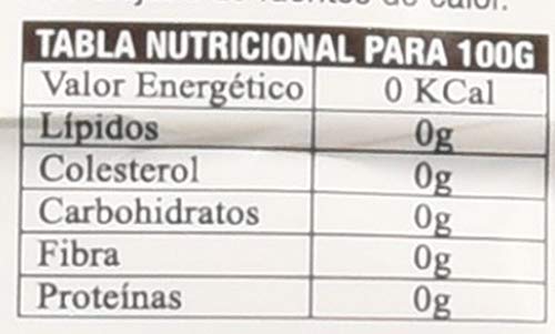 Terpenic Evo Sal - 500 gr