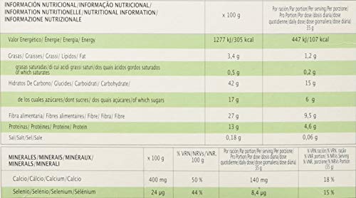 Laboratorios Abad Bellsiluet Fibra - 250 gr