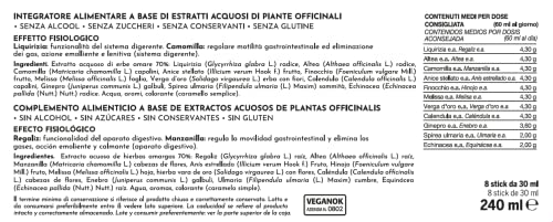Gianluca Mech - Gastricol Mech