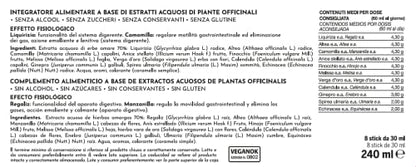 Gianluca Mech - Gastricol Mech