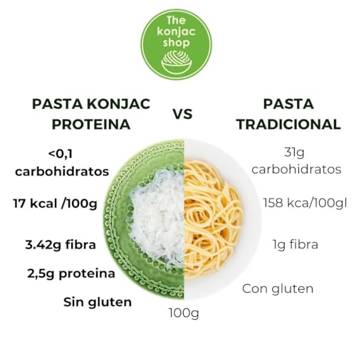 The Konjac Shop - Espaguetis konjac +proteina/Keto 200g | Shirataki - Sin Gluten | Bajo En Calorias y Carbohidratos