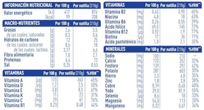 biManán - Natillas de Chocolate, Crema Sustitutiva de Comidas para Adelgazar, Bajas en Calorías, Ayudan a Perder y Controlar el Peso