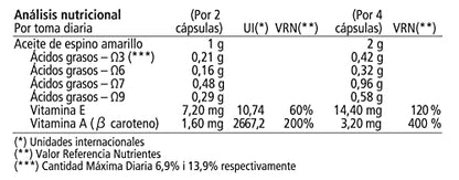 Vitae Oliovita 60 cápsulas | Espino amarillo (rico en omega7) | Hidratación, nutrición y regeneración de piel y mucosas | Combate la sequedad desde el interior