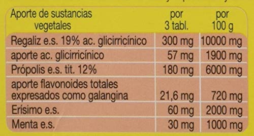 Trepatdiet Propolaid Propolgola Sabor Menta - 30 Comprimidos