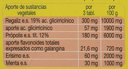 Trepatdiet Propolaid Propolgola Sabor Menta - 30 Comprimidos