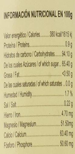 Panela 1 Kg