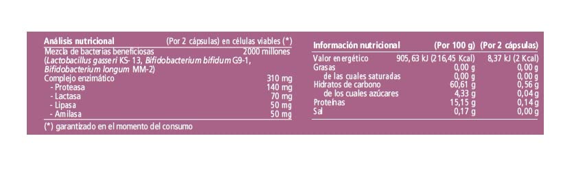 Vitae IntestVita Enzymes 15 cápsulas | Enzimas digestivas y probióticos | Combatir problemas digestivos | Acidez | Malas digestiones | Gases | Cuidado y salud digestiva