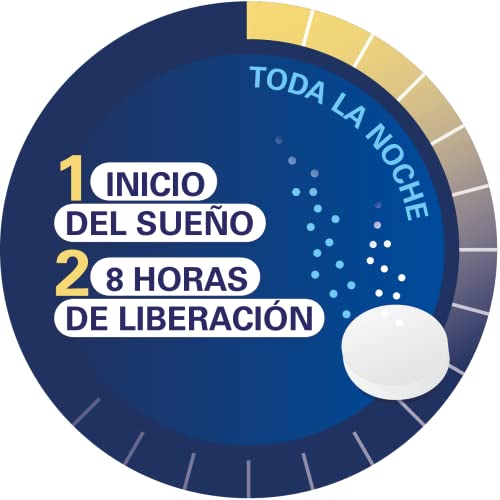 EPAPLUS Sleepcare, Melatonina Retard, Melatonina de Liberación Prolongada, 60 Comprimidos x 1,98 mg Melatonina