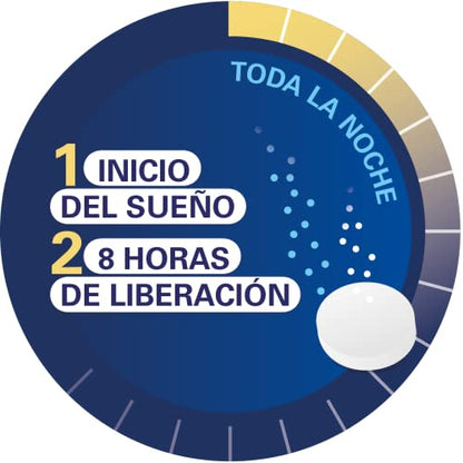 EPAPLUS Sleepcare, Melatonina Retard, Melatonina de Liberación Prolongada, 60 Comprimidos x 1,98 mg Melatonina