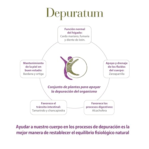 100% Natural Depuratum complemento alimenticio 200 ml