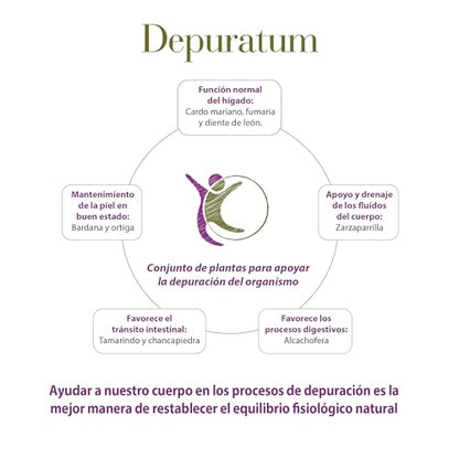 100% Natural Depuratum complemento alimenticio 200 ml