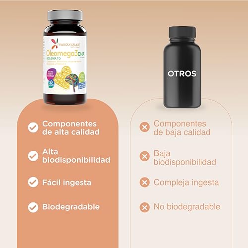Mundo Natural - Oleomega 3 DHA | Omega 3 Capsulas en Perlas | Omega 3 EPA y DHA + Vitamina E | Omega-3 1000mg de DHA | Aceite de Pescado Omega 3 para Funcionamiento Normal de Vision y Cerebro
