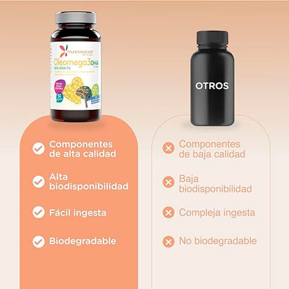 Mundo Natural - Oleomega 3 DHA | Omega 3 Capsulas en Perlas | Omega 3 EPA y DHA + Vitamina E | Omega-3 1000mg de DHA | Aceite de Pescado Omega 3 para Funcionamiento Normal de Vision y Cerebro