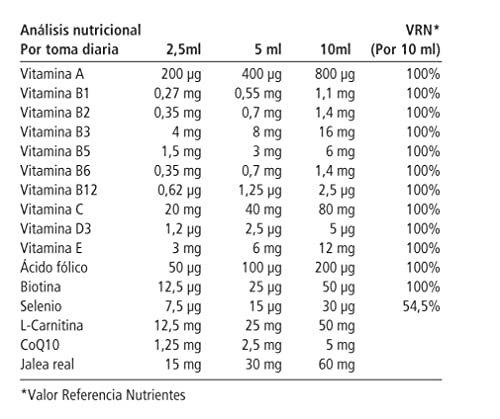 Vitae Vibracell 300ml | Multivitamínico natural a base de frutas y verduras | Energía y vitalidad al instante | Combate el cansancio y la fatiga