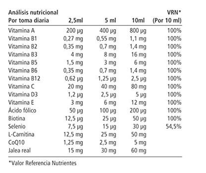 Vitae Vibracell 300ml | Multivitamínico natural a base de frutas y verduras | Energía y vitalidad al instante | Combate el cansancio y la fatiga