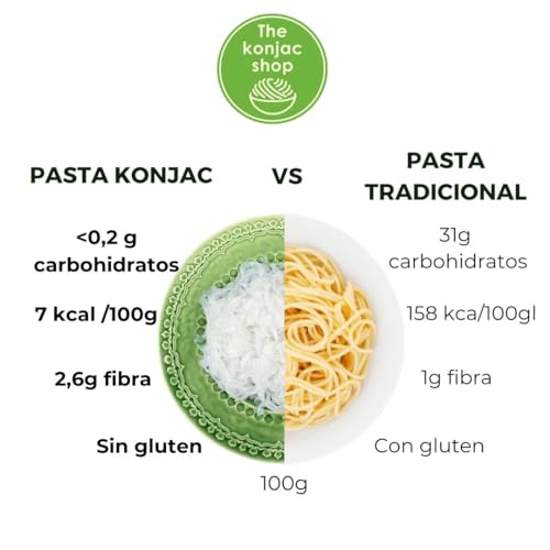 The Konjac Shop - Tallarines de Konjac 200g | Sin Gluten | Bajo En Calorias y Carbohidratos