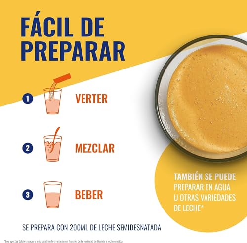 Meritene | Fuerza y Vitalidad | Batidos | Fuerza para tus Músculos, Vitalidad para ti |