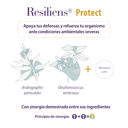 Cien Por Cien Natural Resiliens Protect