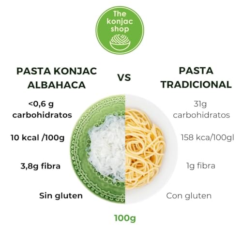 The Konjac Shop - Espaguetis Konjac De Albahaca 200g | Sin Gluten | Bajo En Calorias y Carbohidratos