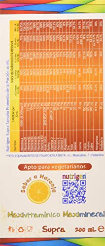 Nutrigen Supra 200 ml