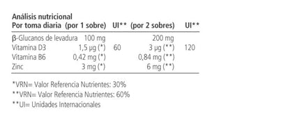 Vitae ImmunoVita Kids 30 sobres | Betaglucanos de levadura, vitamina D3, vitamina B6 y zinc | Activar las defensas de los niños | Sistema inmunitario fuerte