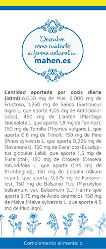 Toshen 150 ml | Vías respiratorias