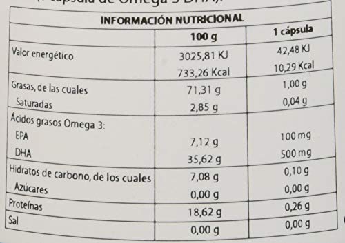 OMEGA 3 DHA ALTO CONTENIDO EPA100-DHA500