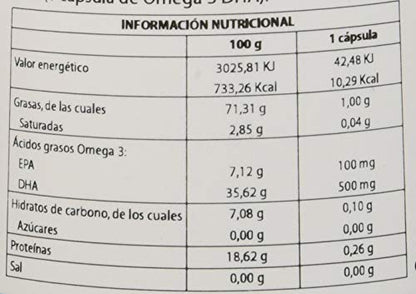 OMEGA 3 DHA ALTO CONTENIDO EPA100-DHA500